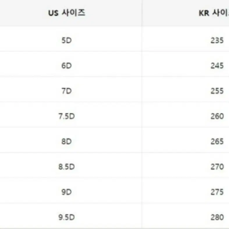 (정품 새상품) 폴로 랄프 로렌 키튼 보트 슈즈 스니커즈 로퍼신발 브라운