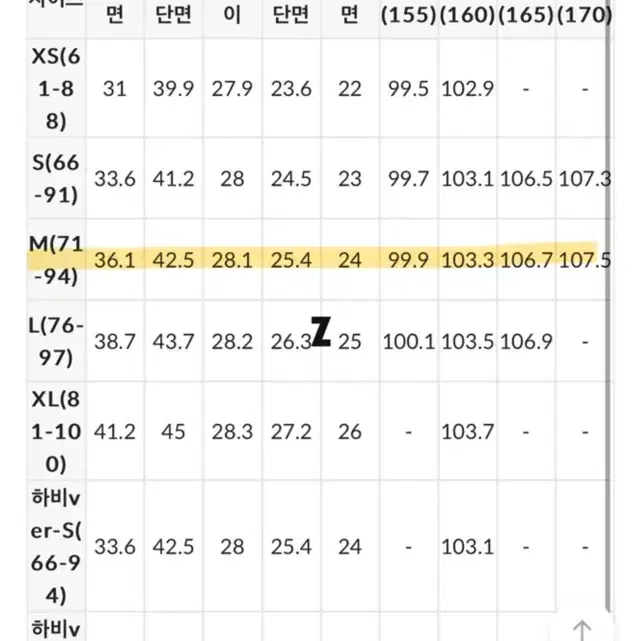 고고싱 부츠컷 팬츠 m사이즈