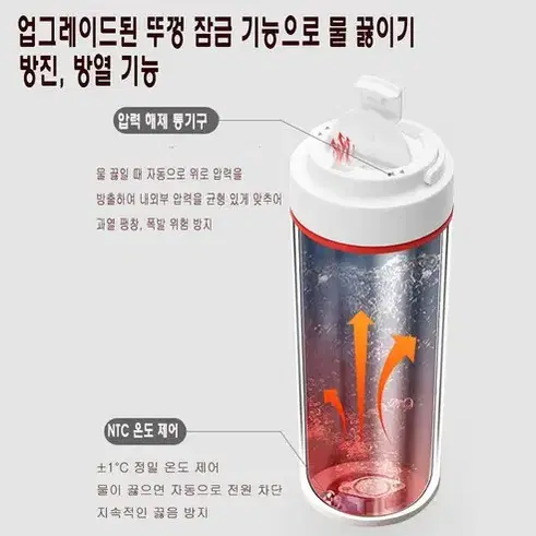 (무료배송)휴대용 전기 온수컵 Type-C  물주전자 전기포트 500ml