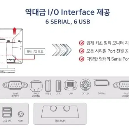 아임유키포스기 일체형포스 키오스크 팝니다!