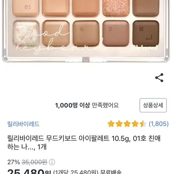 갈웜 릴리바이레드 섀도우(거의 새거)