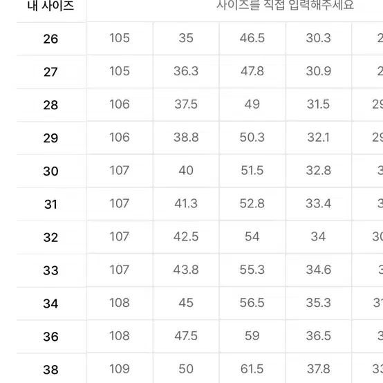 무신사스탠다드 루즈 스트레이트 데님 33