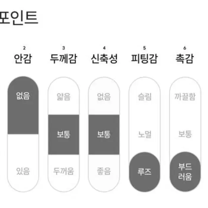 아프리콧스튜디오 파머스 후드 셋업 100(새상품)