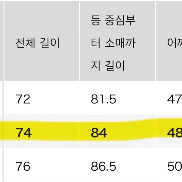 [M] 유니클로 데님셔츠 새상품