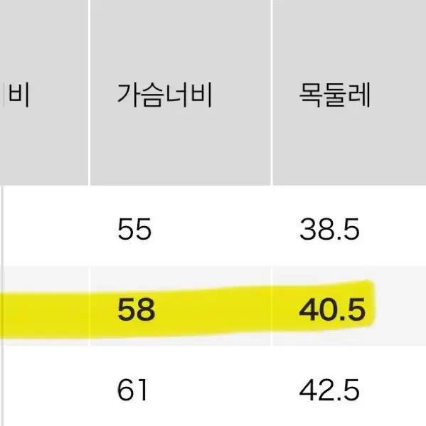 [M] 유니클로 데님셔츠 새상품