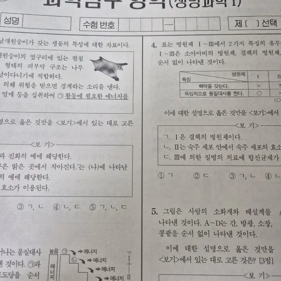 한종철 생명과학1 철두철미 모의고사