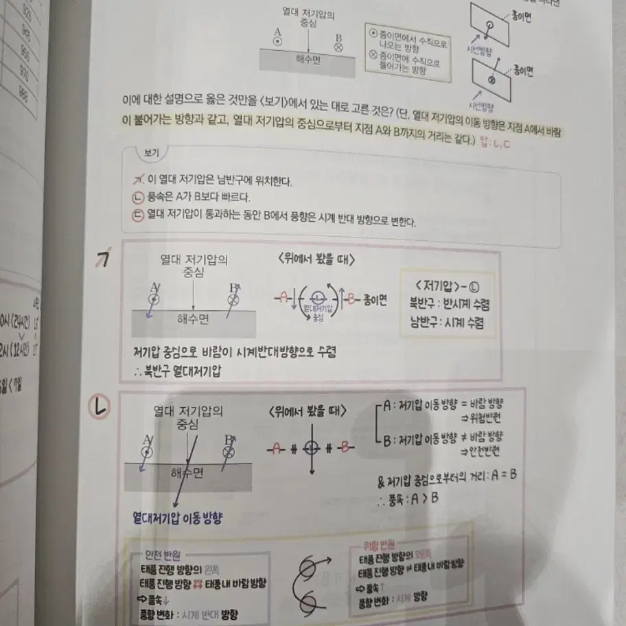 강남대성 지구과학1 김진영 선생님 자체 교재(60문제 내외, 유형별)