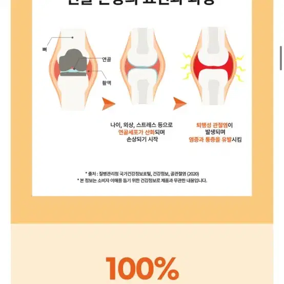 아이플리 난간막 가수분해물 구아검 60정 새제품 (원가 25,000원)