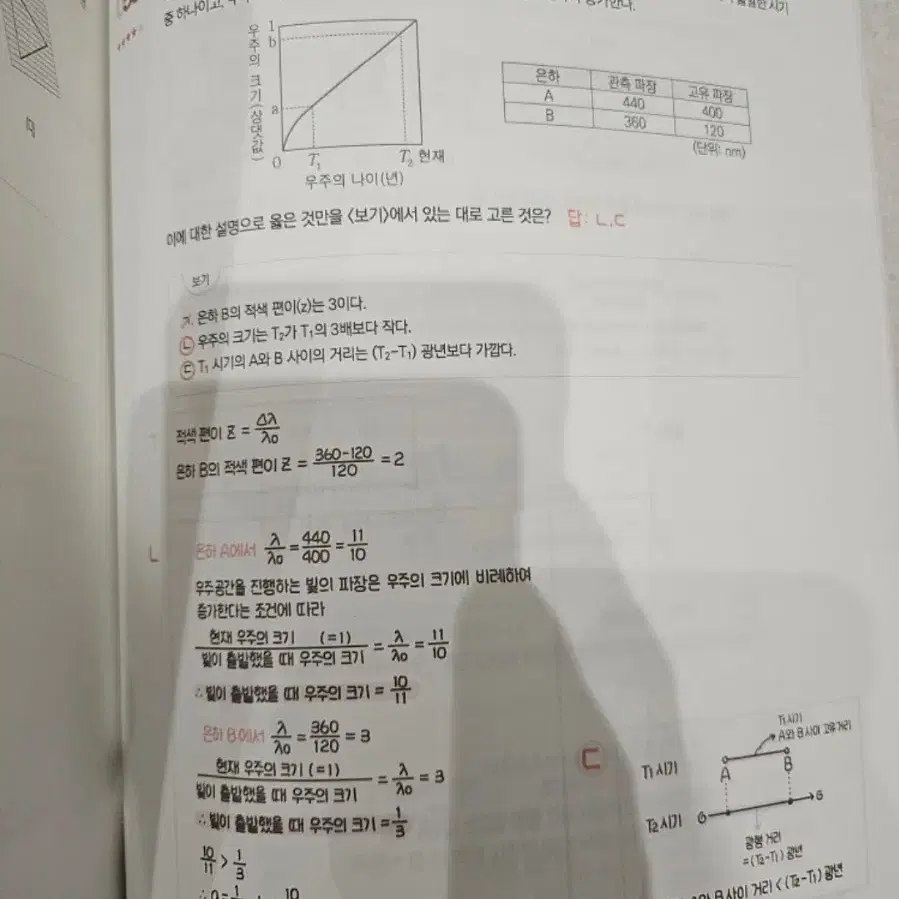 강남대성 지구과학1 김진영 선생님 킬러 저격 +필기노트(94문제,유형별)