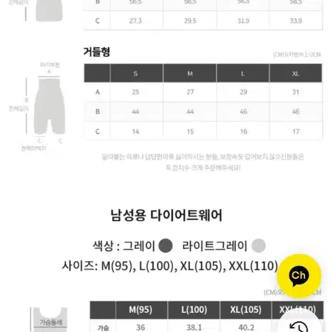 입는 다이어트 수트-바디원 미세전류디바이스+전용거들