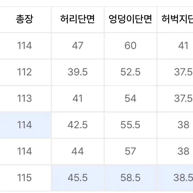 앤더슨벨 디테처블 패치워크 카고 팬츠 52