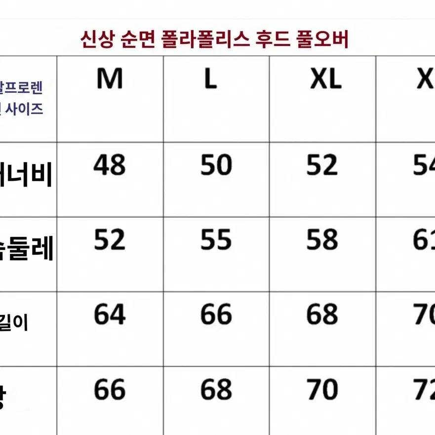 (새상품) 폴로 베어 기모 후드티 L