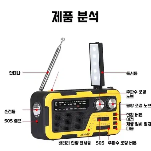 (무료배송&AS보장)휴대용 비상 라디오 수동충전 다기능 스피커,그린