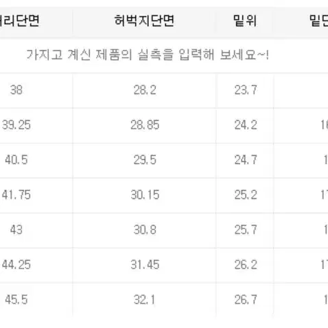 파크 크롭진 30사이즈 미드블루 딥블루 블랙진 팝니다