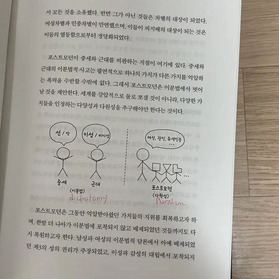 지적 대화를 위한 넓고 얕은 지식 (지대넓얕) 합본 특별판