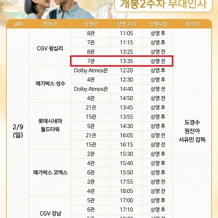 2/9 말할수없는비밀 무대인사 D열 2연석 정가 (왕십리CGV) 시영시