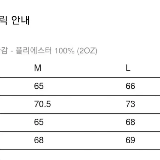 STU 봄버