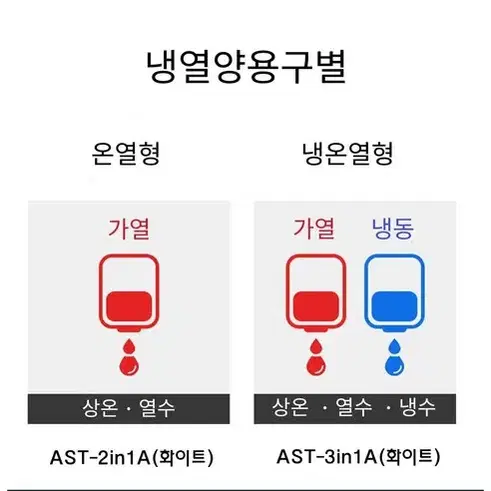 (무료배송&AS보장)가정용/사무실용 미니 스텐드 물통형 냉온수기