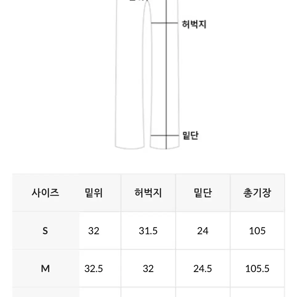 데일리쥬 페스토 빈티지 데님 와이드 팬츠 M(옐로우)