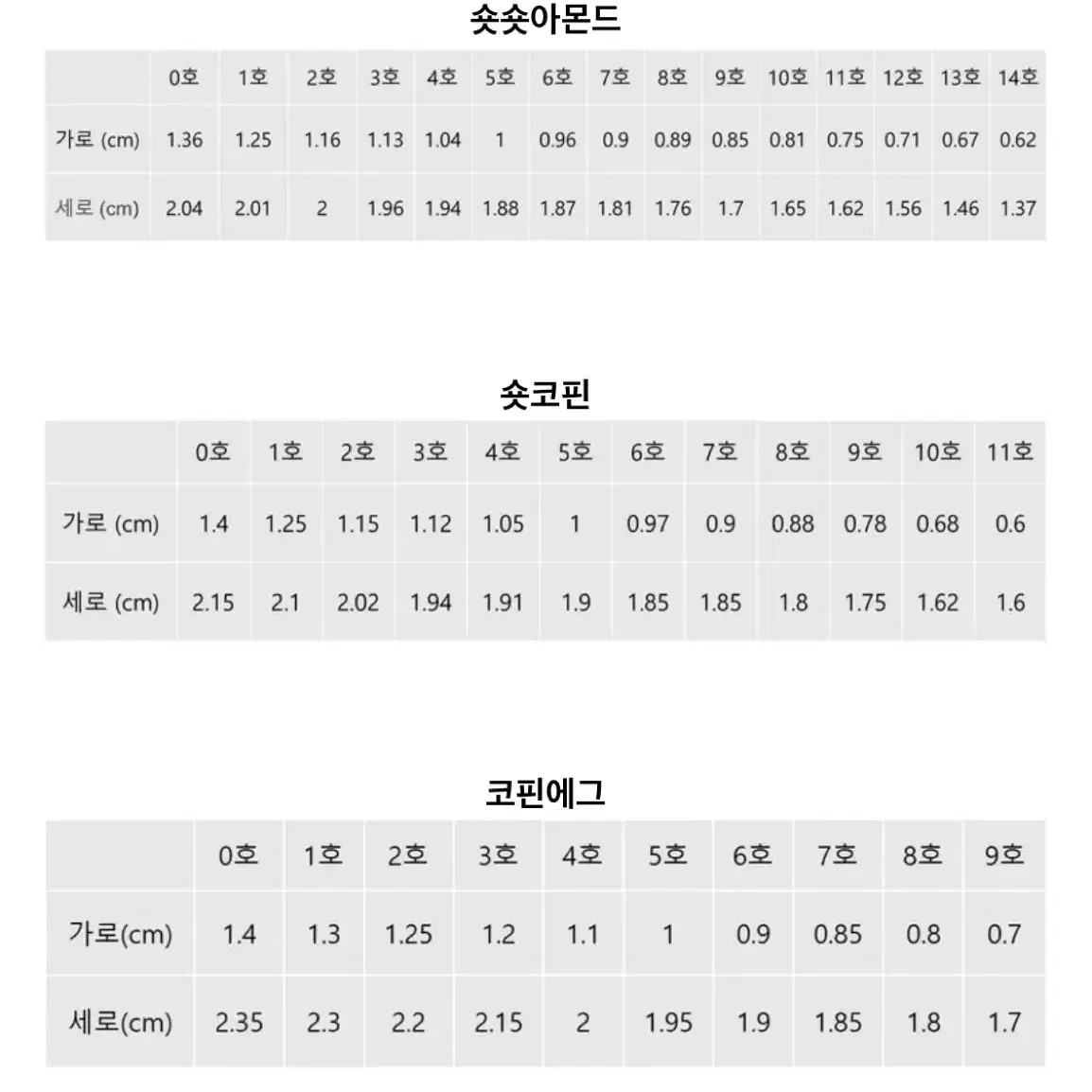 (에이블리입점)수제네일팁