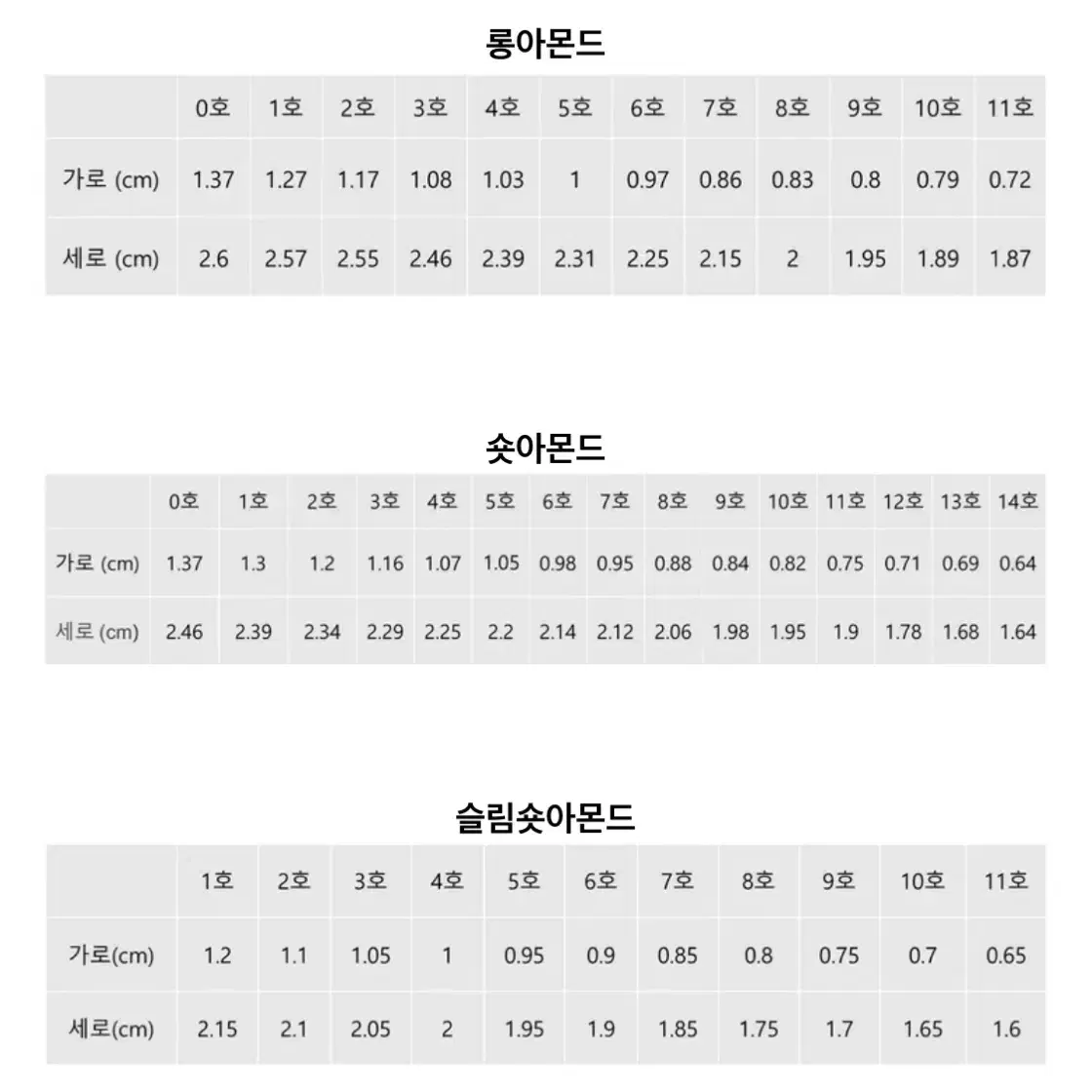 (에이블리입점)수제네일팁