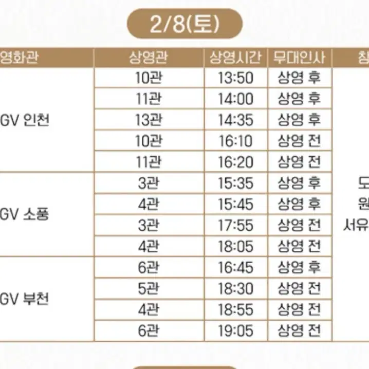 말할 수 없는 비밀 무대인사 양도