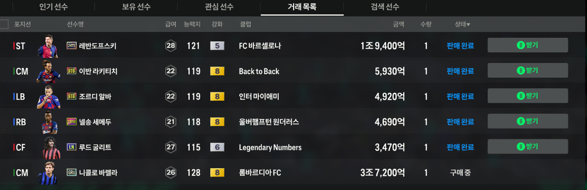 Fc온라인 11.5조 계정 팝니다.