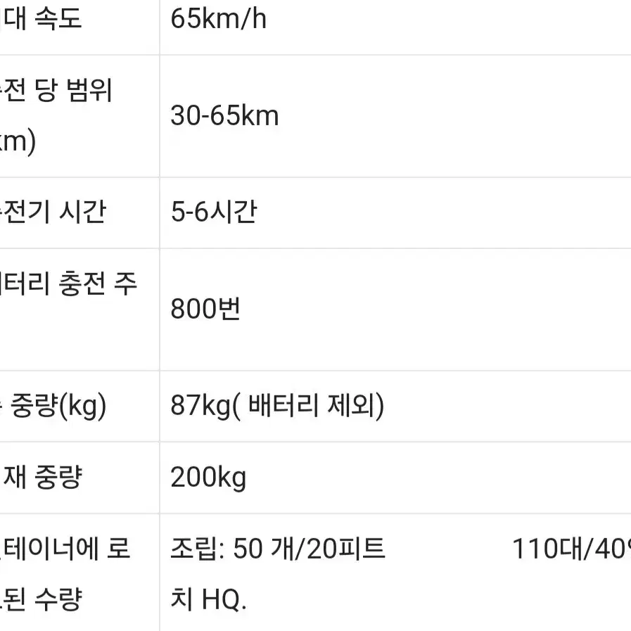 3000w 60v 전동스쿠터