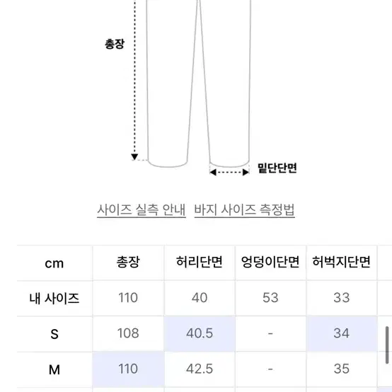 인사일런스 카펜터 팬츠