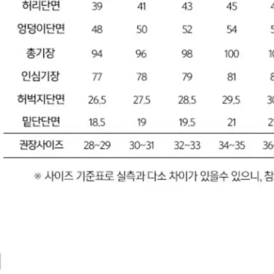 룬닥스 마케팬츠 50