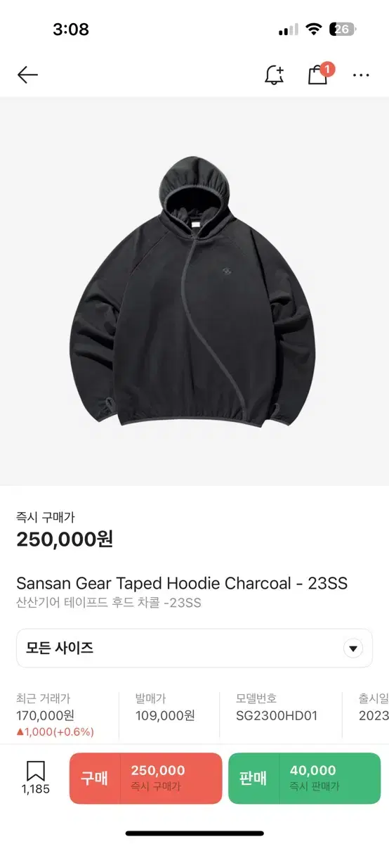 산산기어 Sansan Gear Taped Hoodie Charcoal