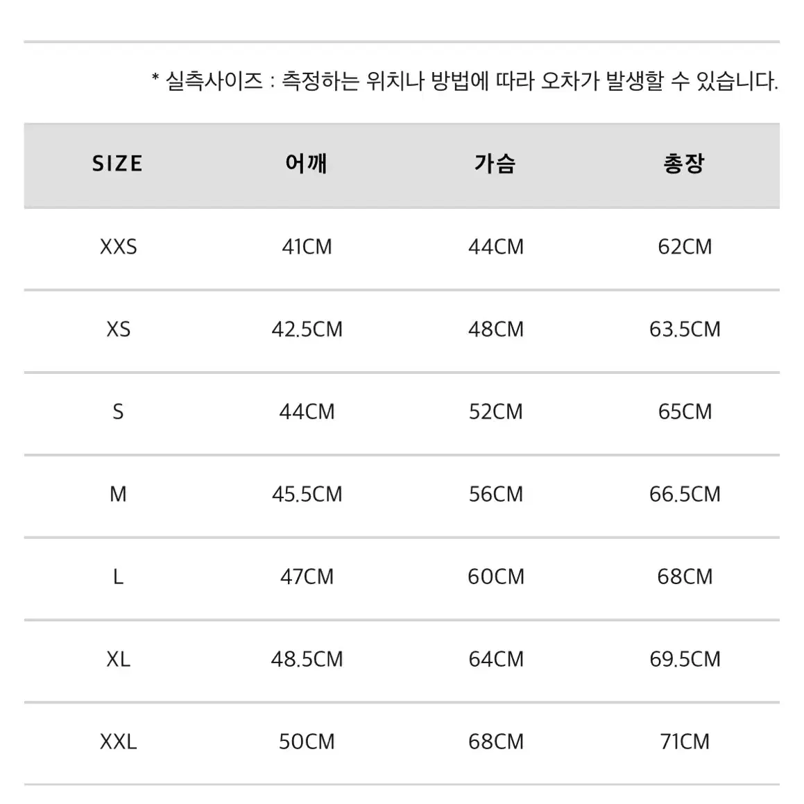 파타고니아 맨즈 롱슬리브 2장 있습니다 장당 가격