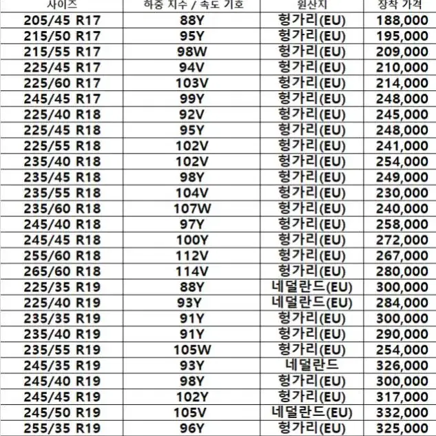 일산 장착 전용) 올웨더 타이어 끝판왕 / 브레데스타인 콰트랙프로!!