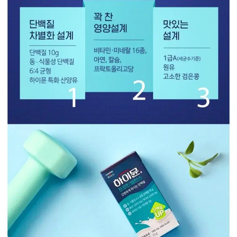 하이뮨 프로틴 밸런스 드링크믹스 RTD, 190ml, 24개