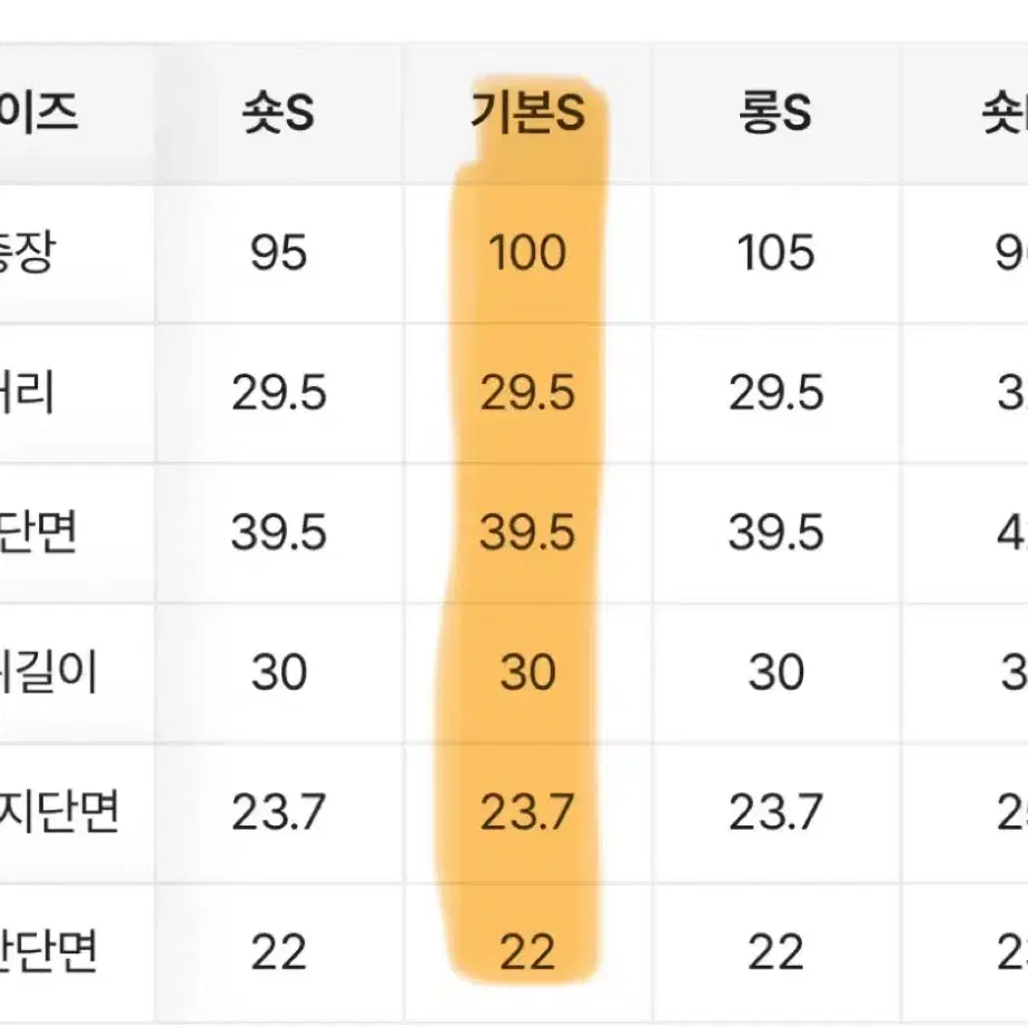 에이블리 부츠컷 하이웨스트 연청 바지