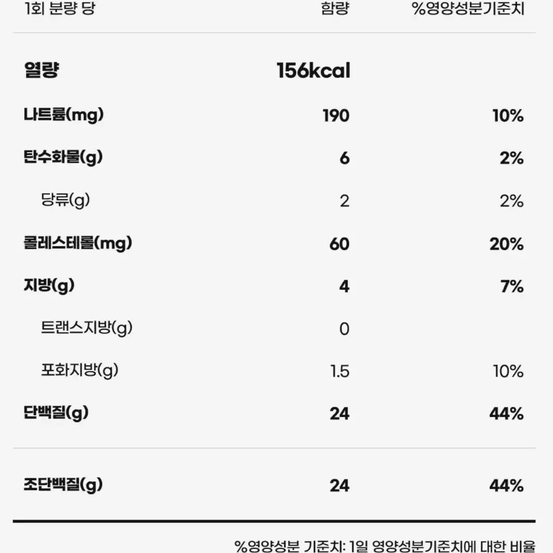 무배 1.92kg 비에스엔 신타 엣지 단백질 파우더 초코 48회분