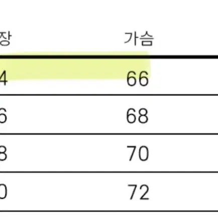 피지컬 에듀케이션 디파트먼트 곰돌이 키링 패딩