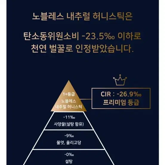 (정가7만6천원)노블레스 천연 벌꿀스틱 4종 선물세트