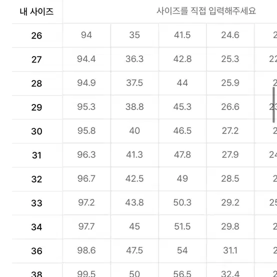 무신사 스탠다드 슬림 크롭 데님 팬츠 33사이즈