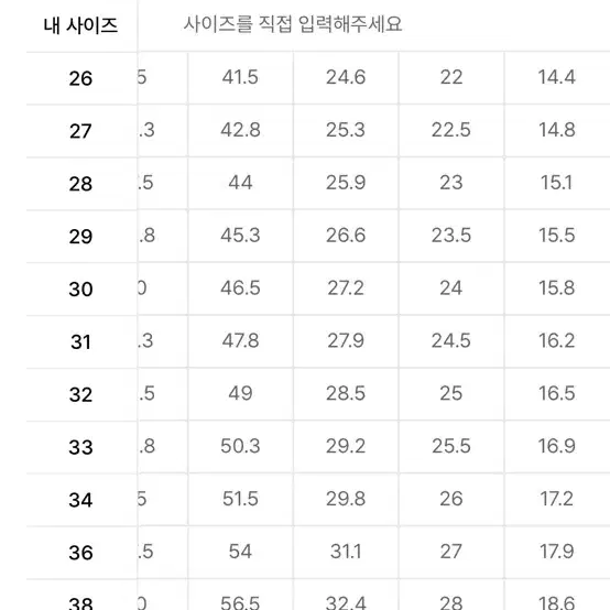 무신사 스탠다드 슬림 크롭 데님 팬츠 33사이즈