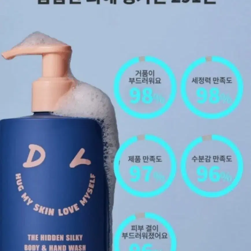 새제품-디어도어 약산성, 저자극 바디워시 300ml (더 히든)