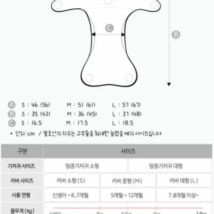 무루 땅콩기저귀 천기저귀+방수커버 (신생아 추천)