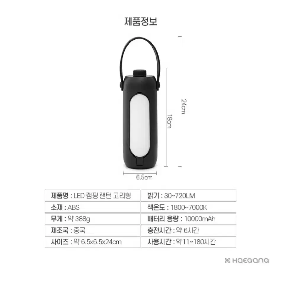 2개/ 밝기조절 캠핑 랜턴 보조배터리/ PUQ083