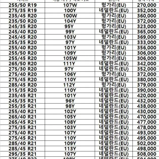 일산 장착 전용) 올웨더 타이어 끝판왕 / 브레데스타인 콰트랙프로!!