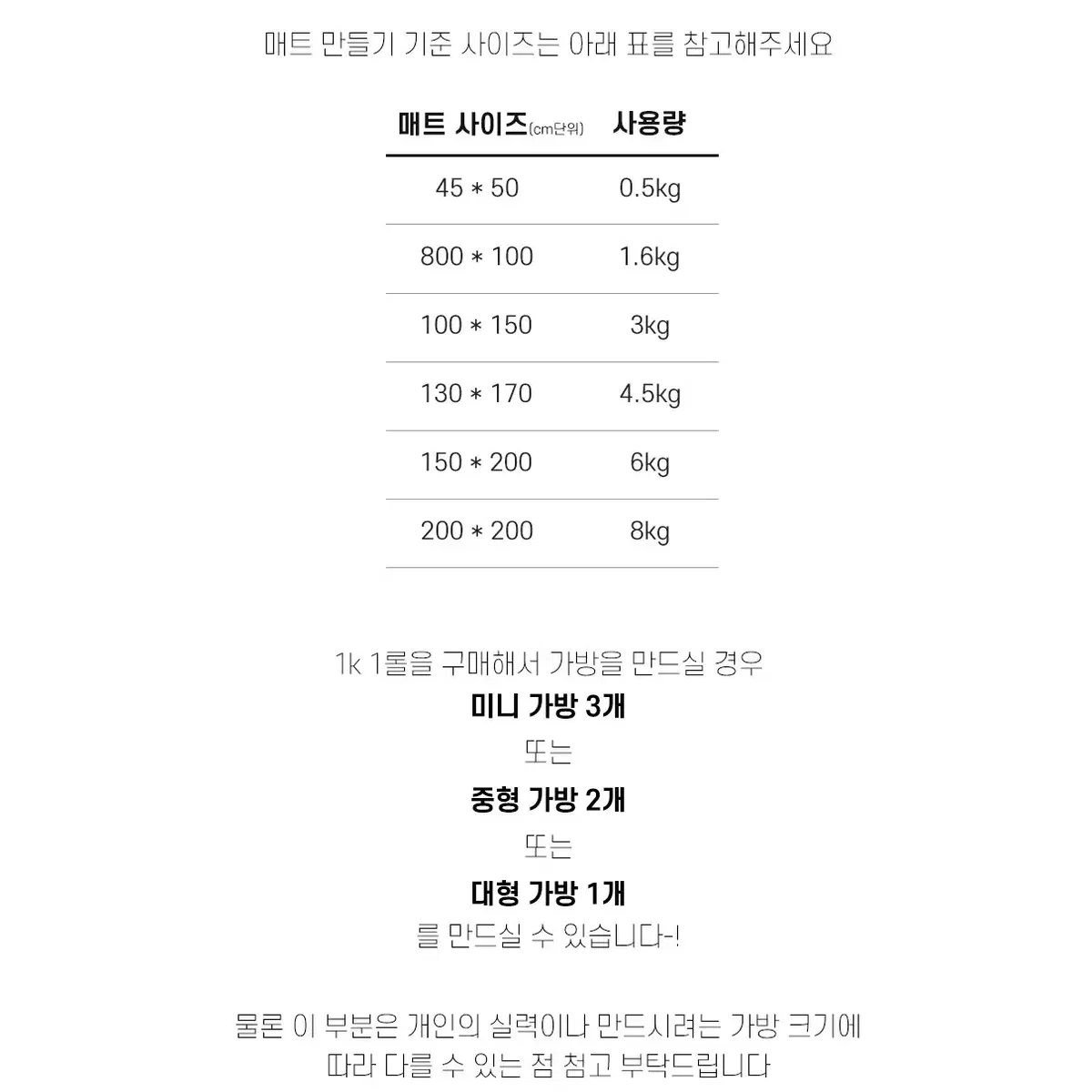 벨벳 핸드니팅 루피실 1kg 망고실 자이언트얀실 HOME1887