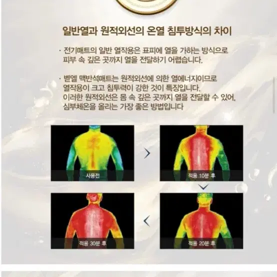 (포장만 뜯은 새상품)벧엘코리아 맥반석매트