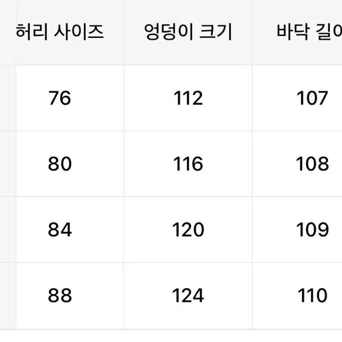 빈티지 데미지 데님