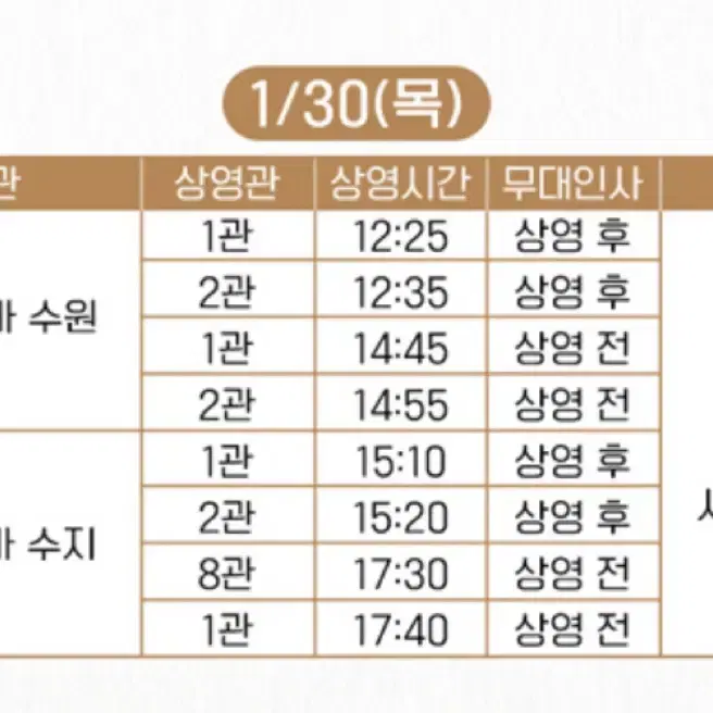 말할수없는비밀 1/30 수원 무대인사 B열 연석 도경수 원진아 신예은