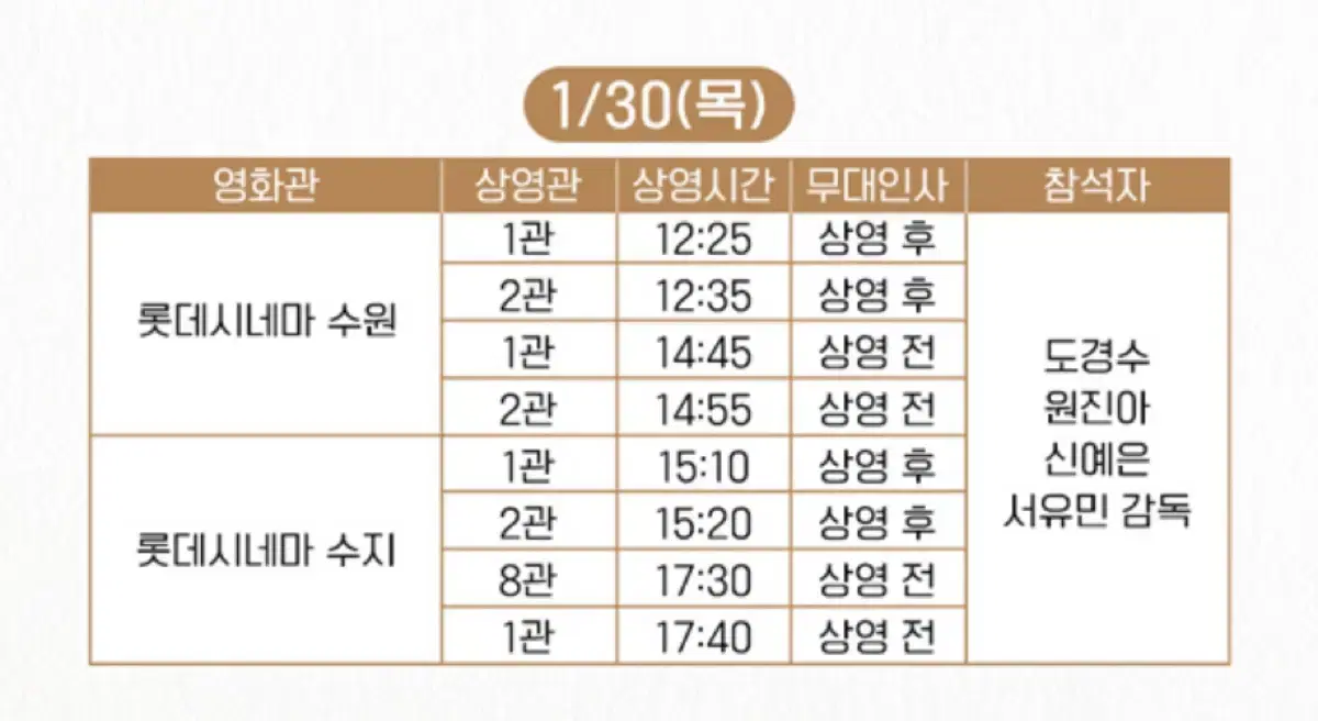 말할수없는비밀 1/30 수원 무대인사 B열 연석 도경수 원진아 신예은