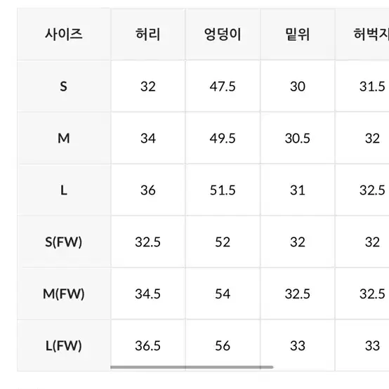 데일리쥬 핀턱 와이드 슬랙스 그레이 기본